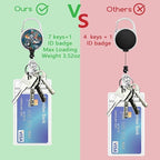 Giancomics Floral Cats Lanyards - Image 6