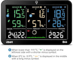 OBET Weather Station Wireless Indoor Outdoor Thermometer Wireless, Color - Image 8