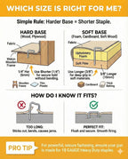 Heavy Duty Staples, 2000 Counts 3/8 inch T50 Staples, 20 Gauge Galvanized 3/8 Inch Crown Upholstery Staple for Pneumatic, Electric T50 Staple Gun