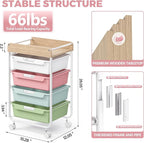 Rolling Storage Utility Cart - Image 3