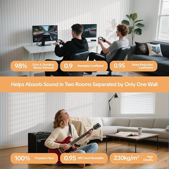 Tao.space 6 Pack Acoustic Panels 3D Wave Sound Proof Foam - Image 7