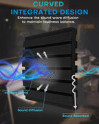 36Packs Curved Sound Proof Foam Panels - Image 5