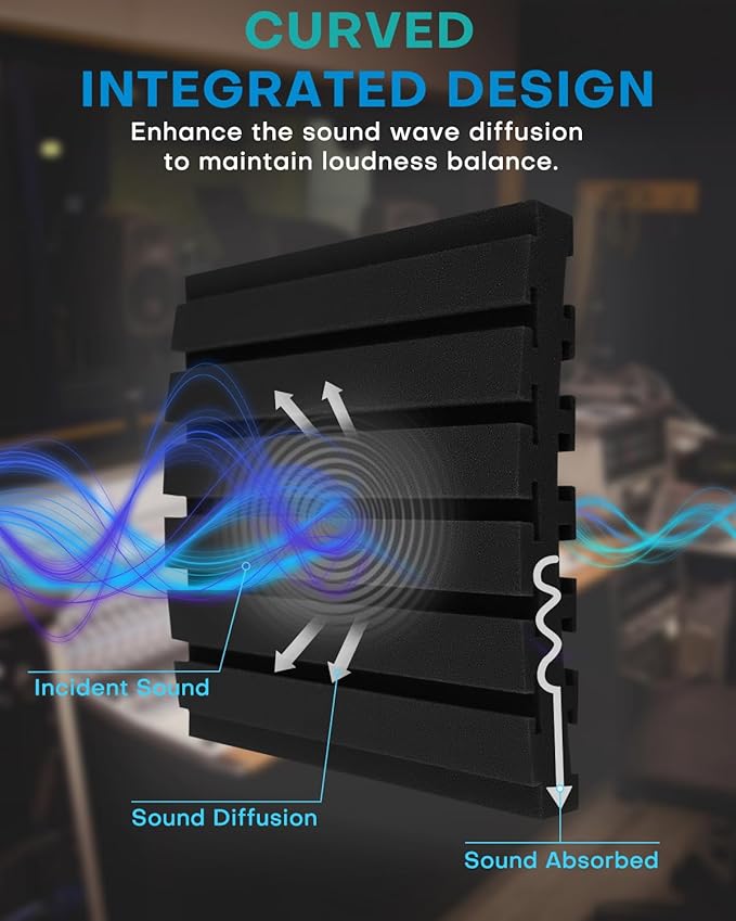 24Packs Curved Sound Proof Foam Panels - Image 5