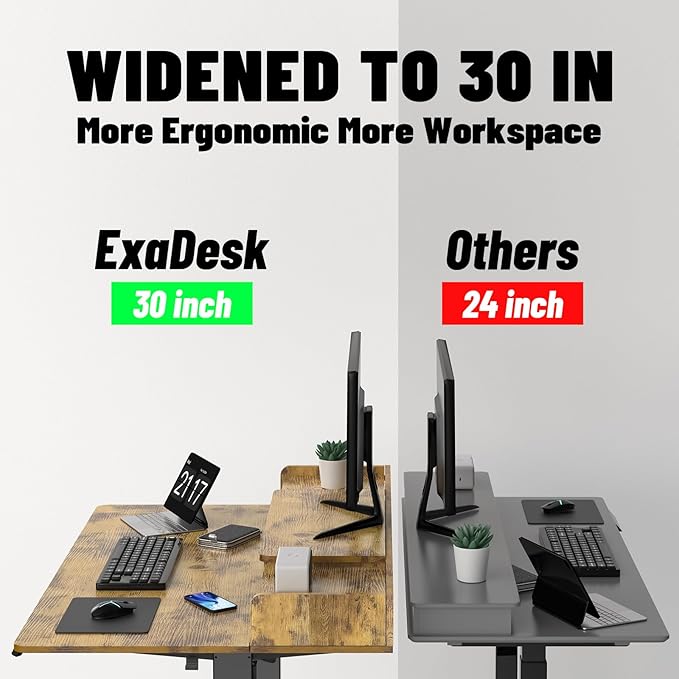 ExaDesk 48 x 30 Inch Electric Standing Desk - Image 4
