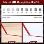 Zhehao 120 Pieces 2.8 mm Carpenter Pencils Lead Refills HB Refill - Image 6