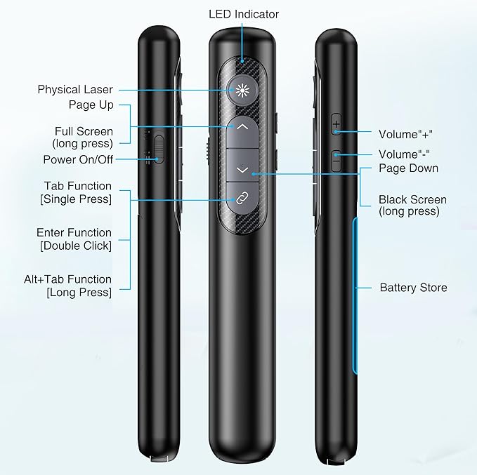 Wireless Presentation Clicker - Image 6