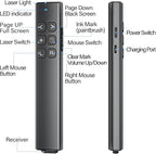 Presentation Clicker with Air Mouse - Image 6