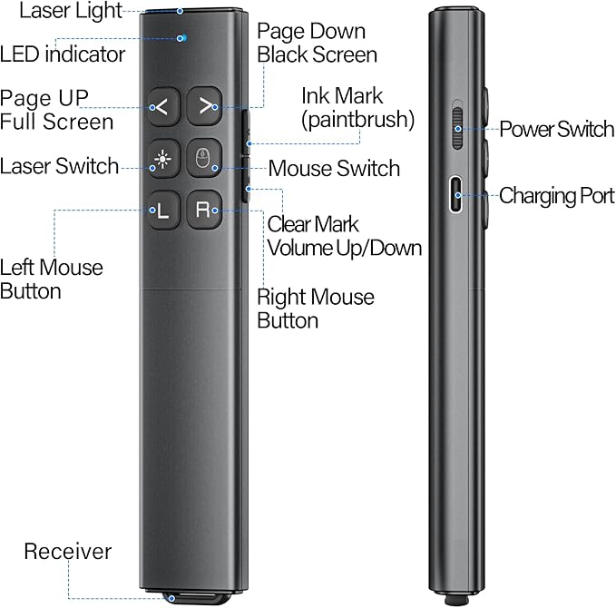 Presentation Clicker with Air Mouse - Image 6