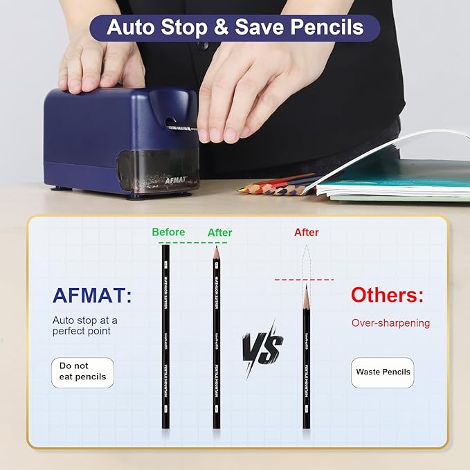 AFMAT Electric Pencil Sharpener, Cordless & Rechargeable, Heavy Duty Classroom - Image 4