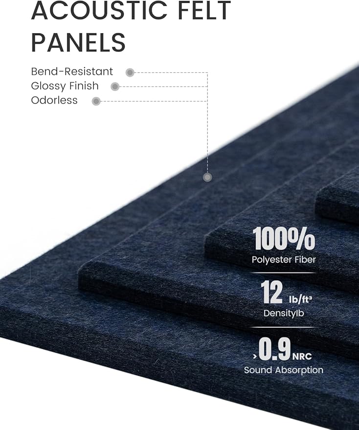 Large Felt Bulletin Board 48" x 36", Cork Board Alternative - Image 4