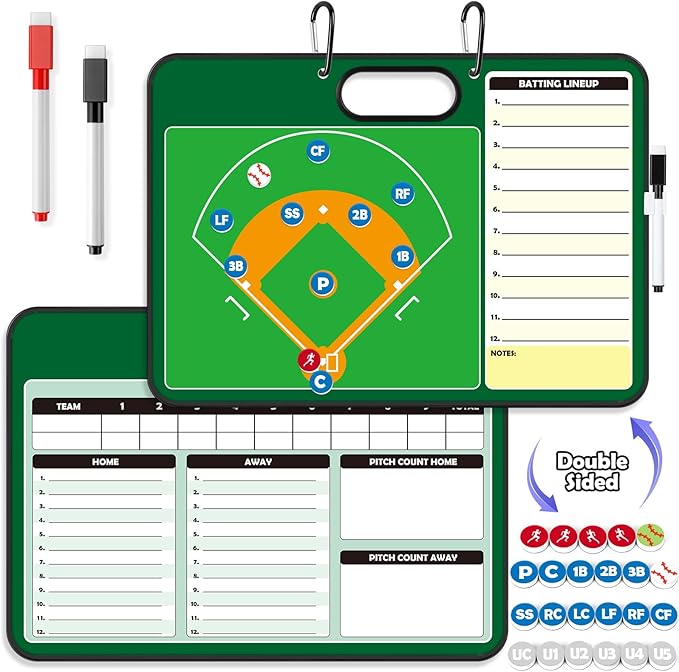Torlam Magnetic Dry Erase Coach Board, Basketball Coaching Clipboard by Torlam