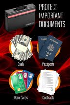 The Good Stuff Fireproof Document Box - Image 6