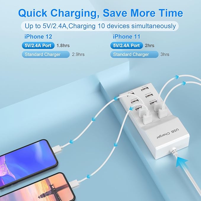 QIONMAR USB Wall Charger USB Charging Station - Image 2