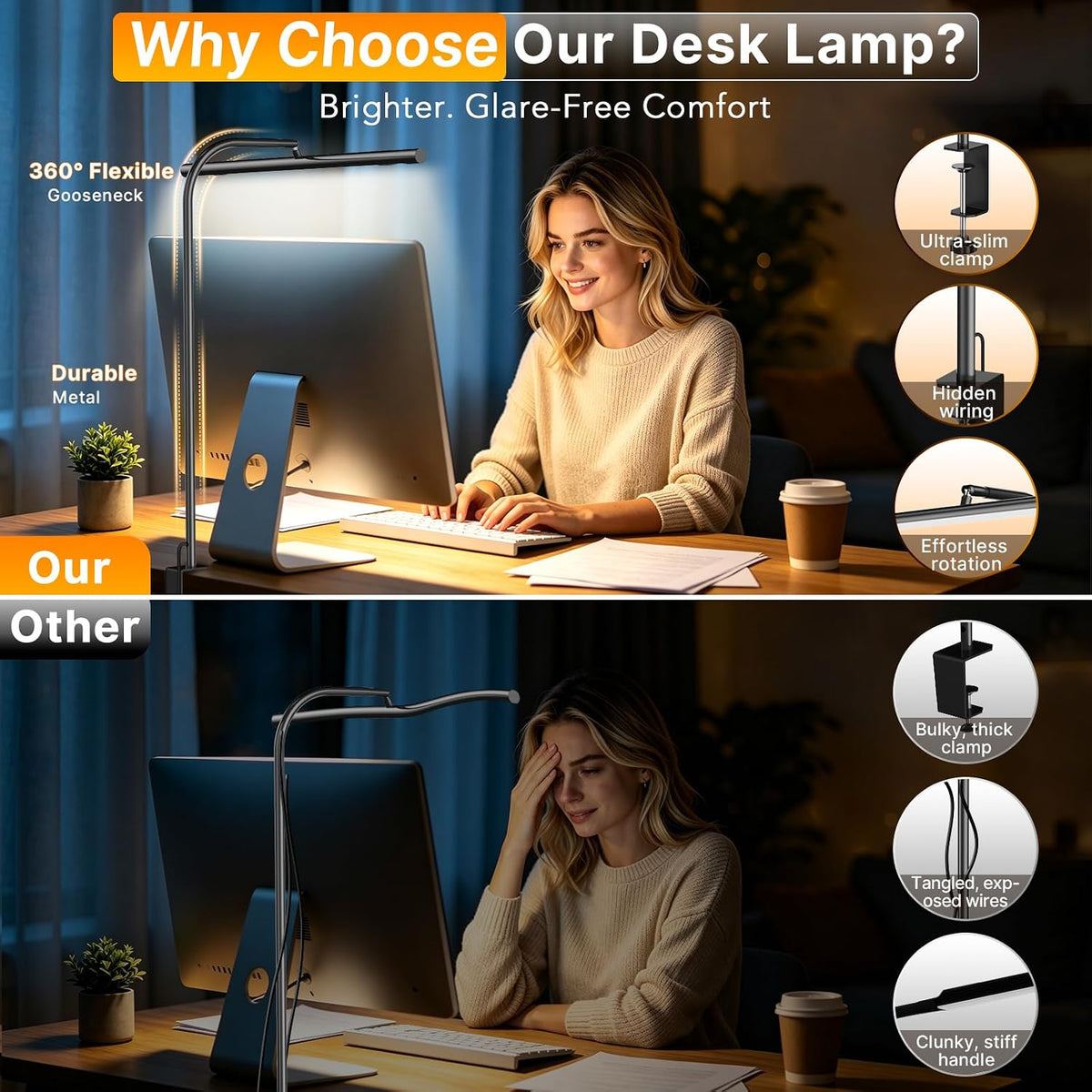 LED Desk Lamp with Clamp, Eye-Caring Dimmable Desk Light for Home Office