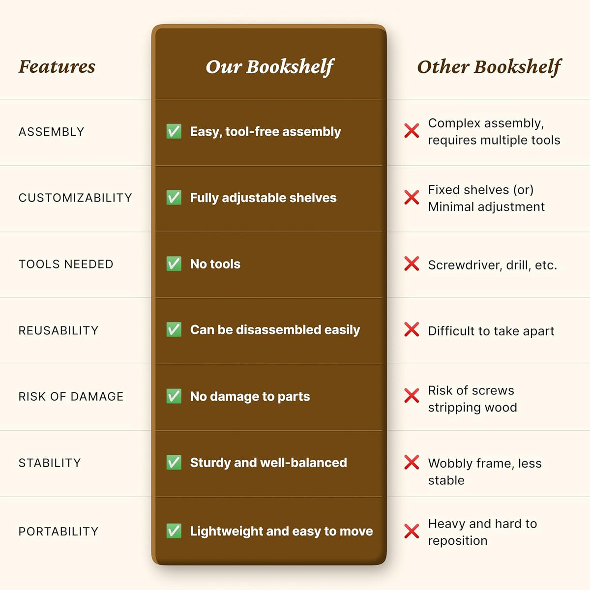 Adjustable Desktop Bookshelf - Sturdy Desk Bookshelf and Book Organizer - No ...