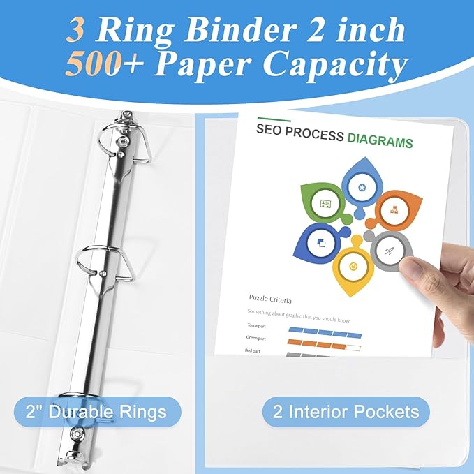 CIXILDTS 2 Inch D Ring Binders, 3 Ring Binder Fit US Letter Size Paper - Image 5