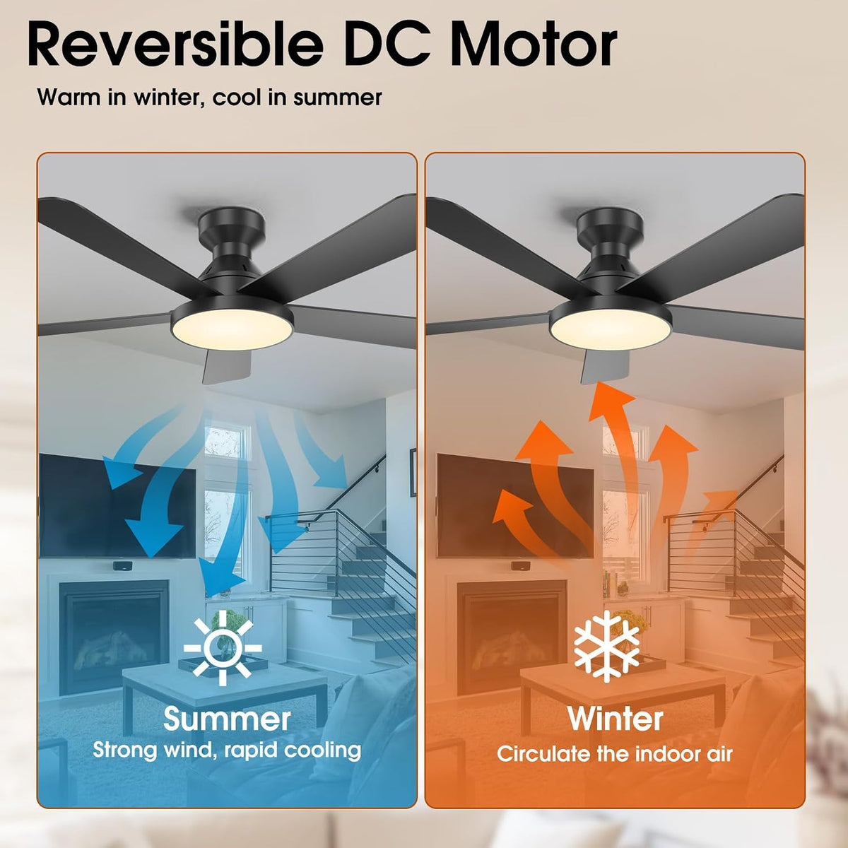 ceiling fans with lights, 46" low profile ceiling, package contents