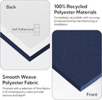Olanglab Acoustic Panels 2 Pack, Fabric Wrapped Sound Proof Foam Panels - Image 6