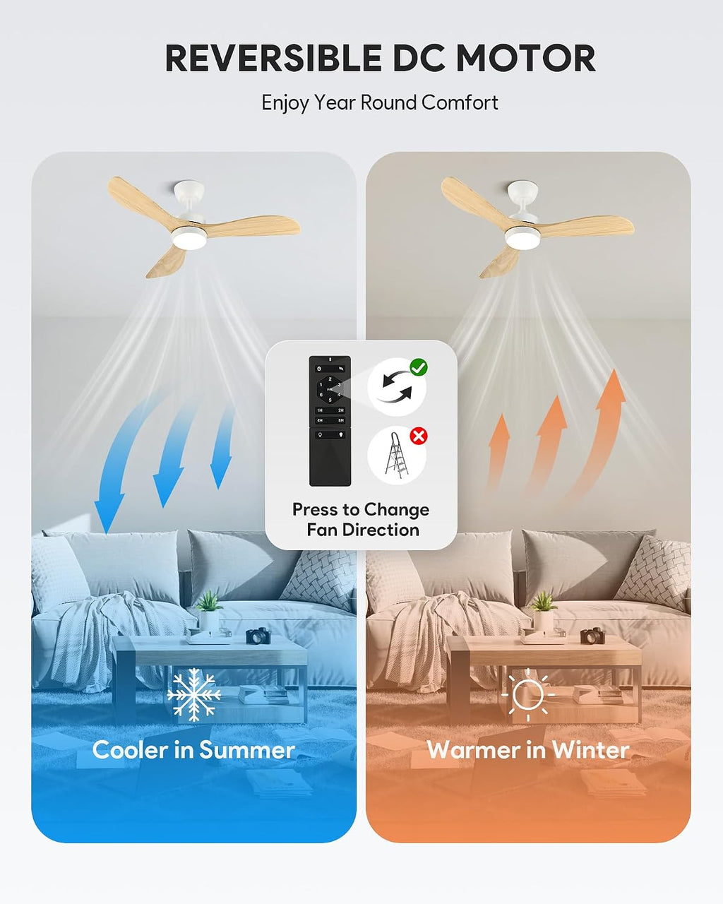 vonluce wood ceiling fan with lights 42 inch, package contents