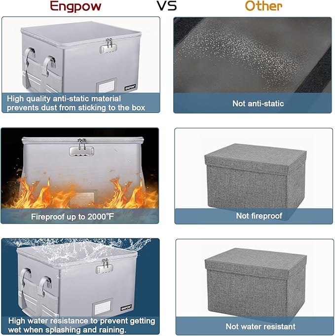 ENGPOW File Box with Lock, Fireproof Document Box with Zipper＆Pockets, - Image 5