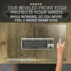 Clearly Innovative Premium Tempered Glass Desk Pad | 20" x 30" Desk Protector | - Image 2