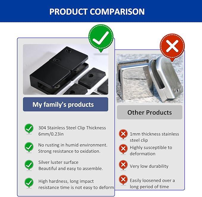 Glass Clamp－4PCS Adjustable Glass Shelf Bracket, 1/3 "-1/2 " 304 Stainless - Image 5