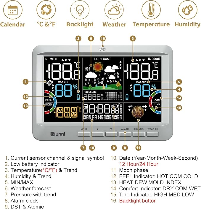 Weather Station Indoor Outdoor Thermometer Wireless, Home Atomic Clock - Image 4