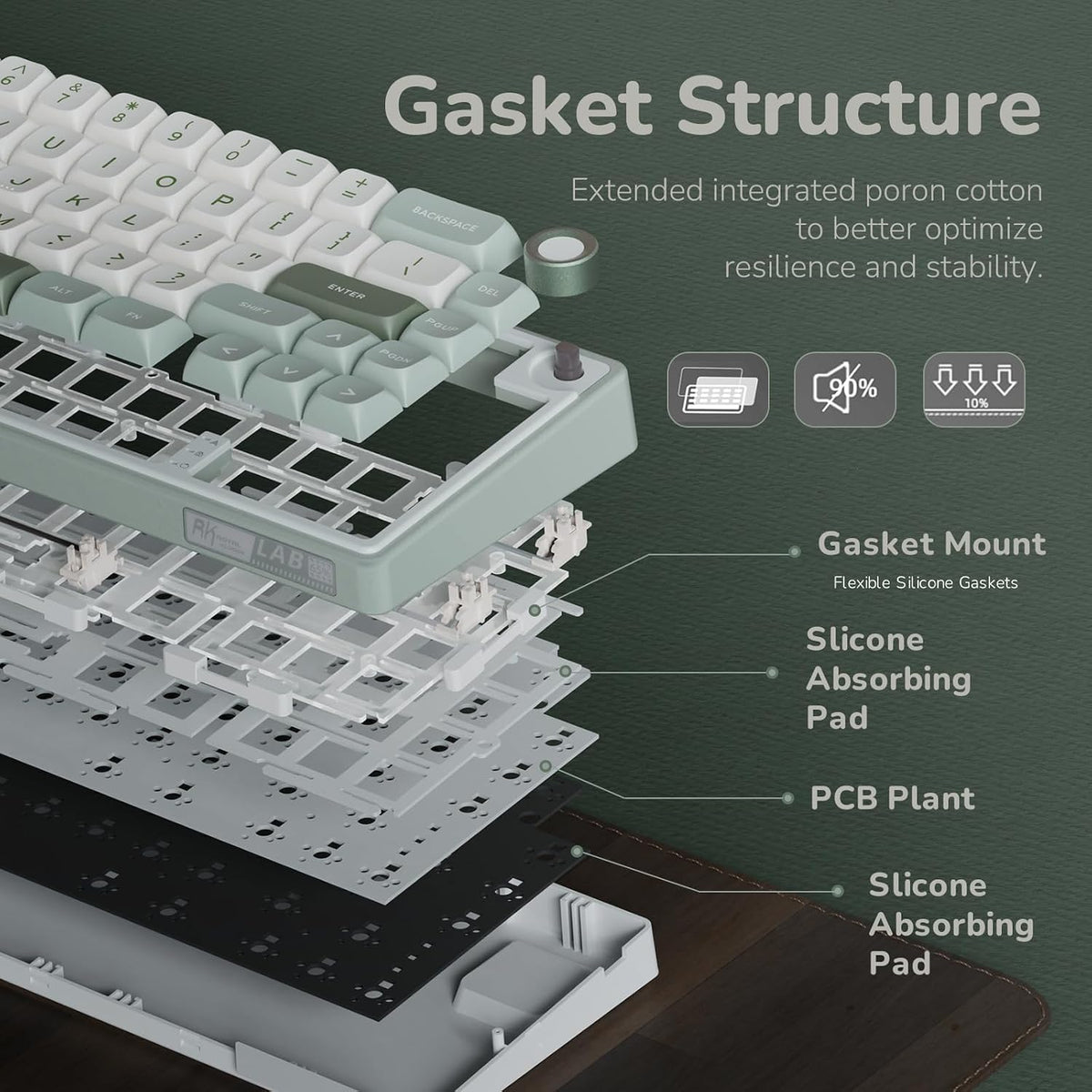 RK ROYAL KLUDGE R65 Wired Mechanical Keyboard, 60% Percent Creamy Gaming Keyb...