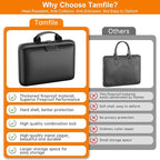 Fireproof File Organizer with Lock, Hard-Shell Case Fireproof Document Box with - Image 3