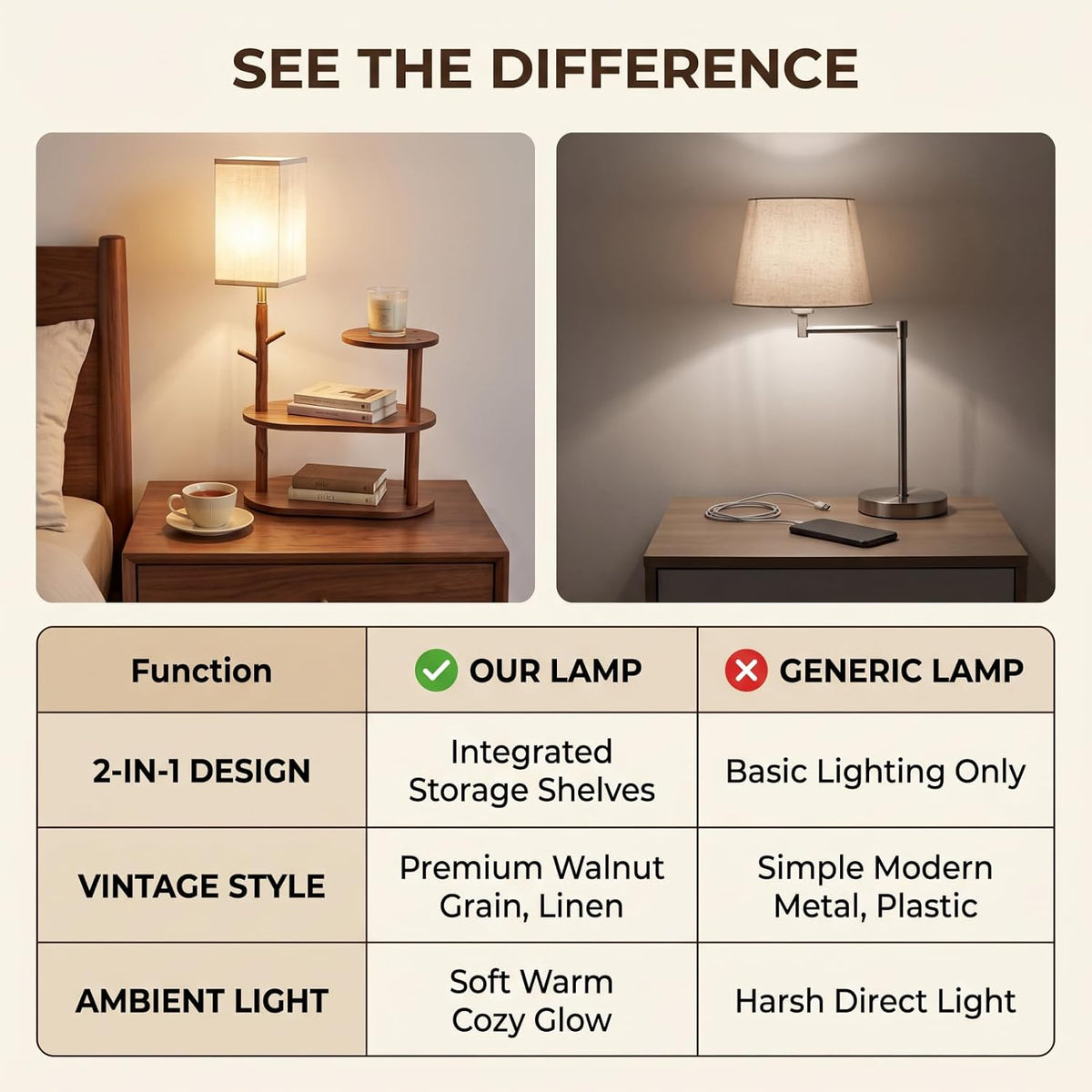 22" Desk Table Lamp with LED Bulb for Bedroom, Unique Wooden Tree Trunk