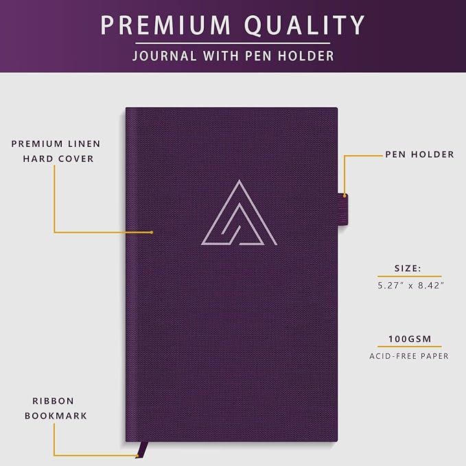 Self-Mastery Journal for Men - Image 3