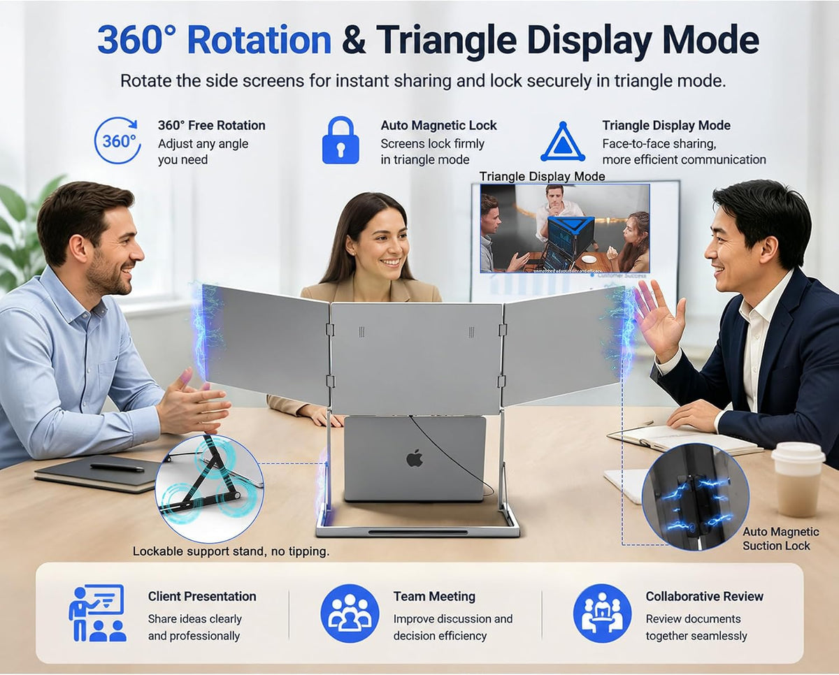 TriCreate 2.5K QHD 16 Inch Triple Screen Laptop Screen Extender