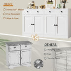 TaskStorz Metal Storage Cabinet - Image 7