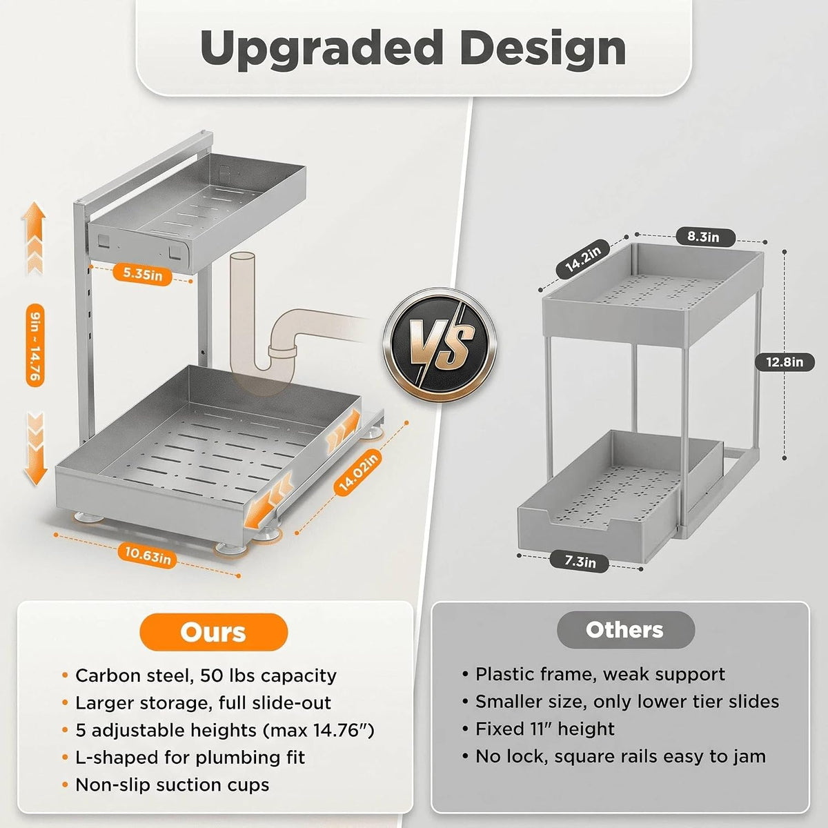 TATAANTY Under Sink Organizer, L-Shaped Metal 2-Tier Double Pull-Out Drawer f...