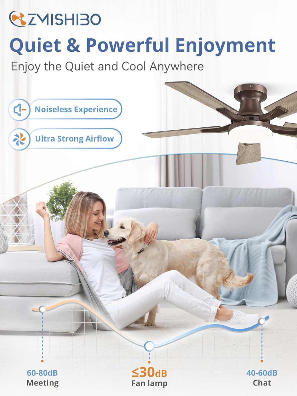 zmishibo 42 inch ceiling fans with lights, remote&app, side view