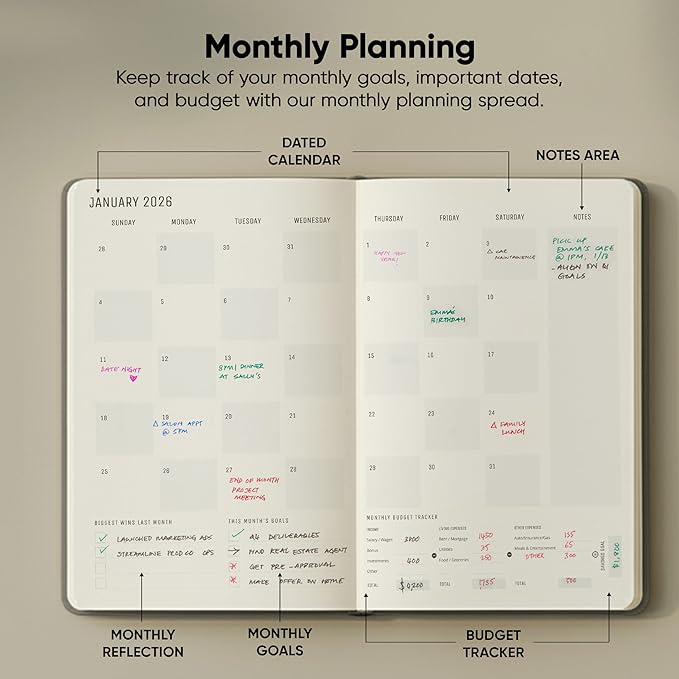 Dated, 2026 Planner, 5.8” x 8.3” - Image 5