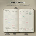 Dated, 2026 Planner, 5.8” x 8.3” - Image 5