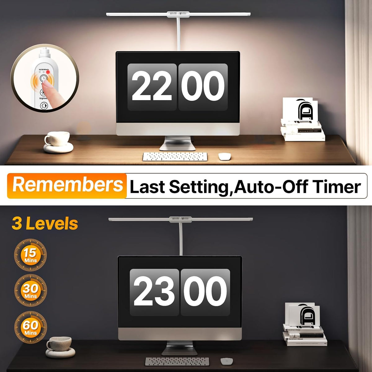 Syrinx LED Desk Lamp for Home Office, 18W 2000LM Dimmable Light, White