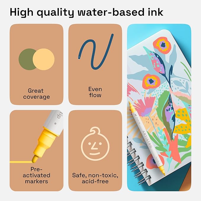 ARTISTRO 24 Pastel Acrylic Paint Markers - Image 5