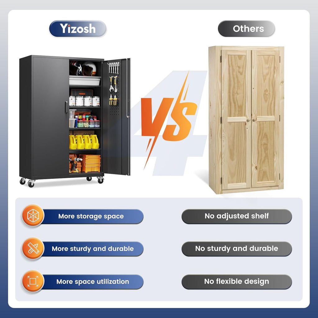 yizosh metal garage storage cabinet with locking doors on a desk or shelf