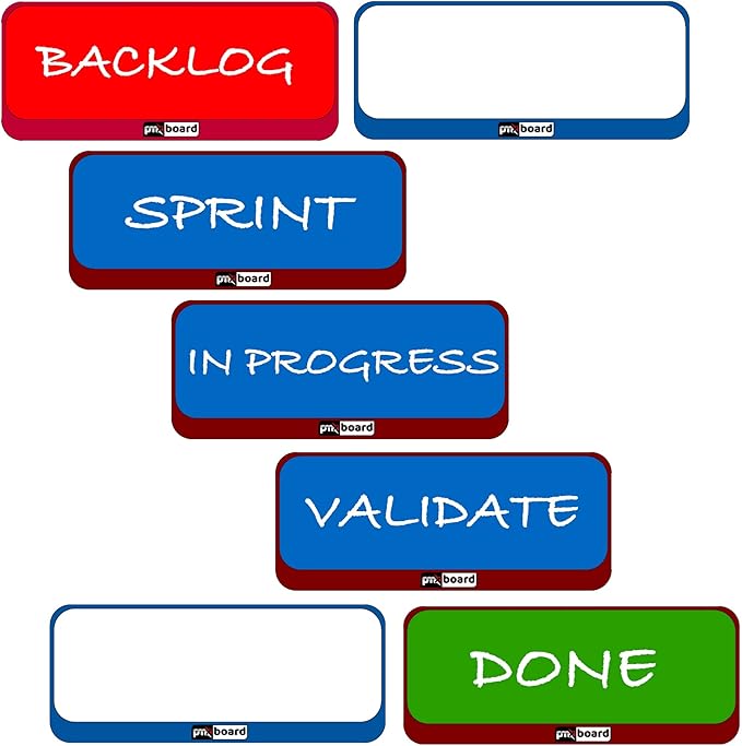 PMXBOARD Magnetic Column Headline Cards – Kanban & Scrum Board Headers by pmxboard-makethingsvisual