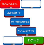 PMXBOARD Magnetic Column Headline Cards – Kanban & Scrum Board Headers by pmxboard-makethingsvisual