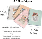 Yansanido Spiral Notebook - Image 2