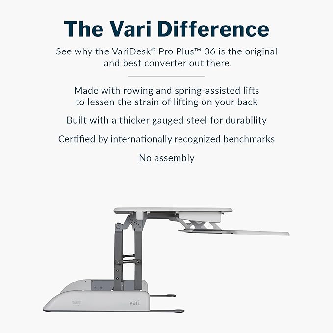 Vari Varidesk Pro Plus 36 Standing Desk Converter – 11 Height Settings + Spring - Image 4