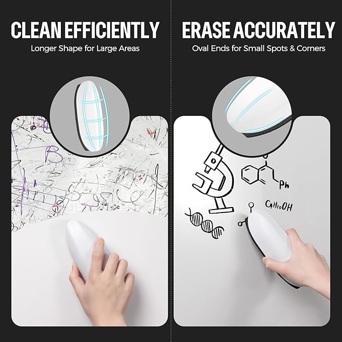 loukin Replaceable Dry Erase Eraser, Double-Sided Whiteboard Eraser - Image 5