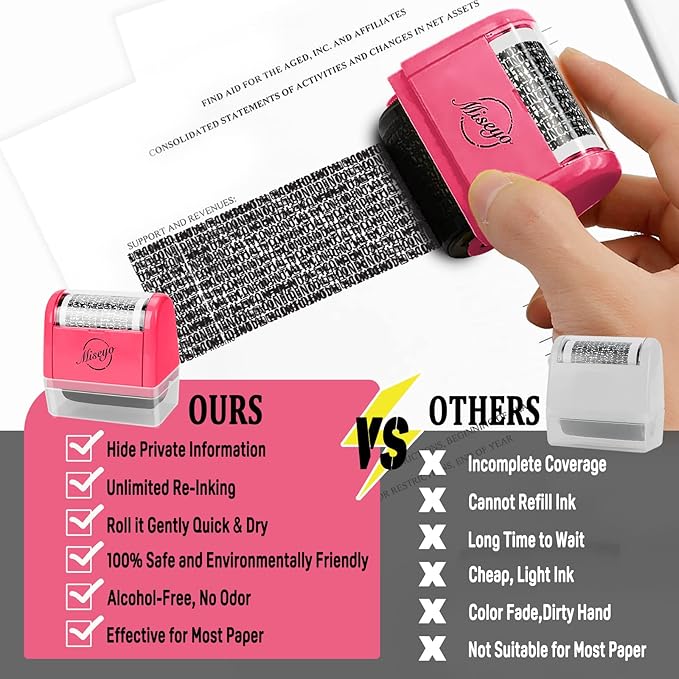 Miseyo Wide Identity Theft Protection Roller Stamp Set - Image 7
