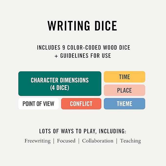 Two Tumbleweeds Writing Dice Set of 9 - Image 3