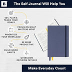 BestSelf 13-Week Self Journal & Goal Planner – Undated Daily ADHD-Friendly - Image 7