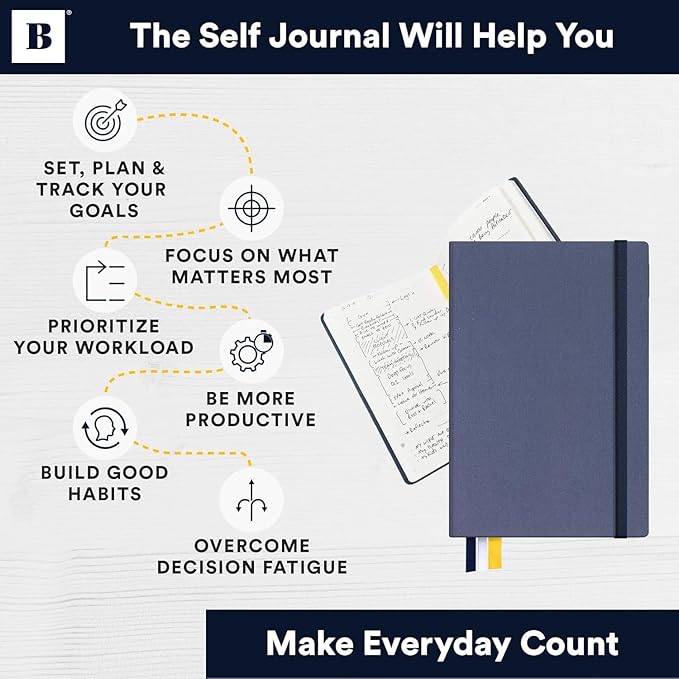BestSelf 13-Week Self Journal & Goal Planner – Undated Daily ADHD-Friendly - Image 7