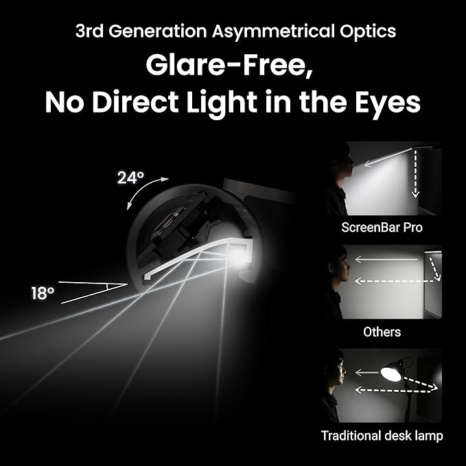 BenQ ScreenBar Pro LED Monitor Light Bar - Image 9